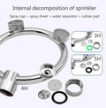 High Pressure Water Nozzle Spray