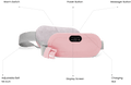 Portable Menstrual Belt and Massager